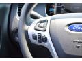 Controls of 2015 Ford Police Interceptor AWD Sedan #23