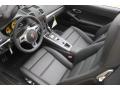  2015 Porsche Boxster Black Interior #17