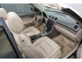 2004 A4 1.8T Cabriolet #14 2004 A4 1.8T Cabriolet #14