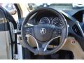2014 MDX SH-AWD Technology #18 2014 MDX SH-AWD Technology #18