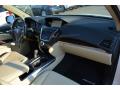 2014 MDX SH-AWD Technology #27 2014 MDX SH-AWD Technology #27