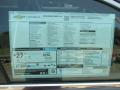  2016 Chevrolet Malibu Limited LS Window Sticker #4