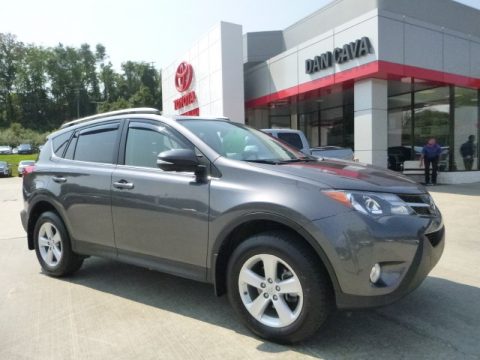 Magnetic Gray Metallic Toyota RAV4 XLE AWD. Click to enlarge. Magnetic Gray Metallic Toyota RAV4 XLE AWD. Click to enlarge.