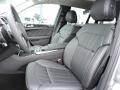 Front Seat of 2016 Mercedes-Benz GL 450 4Matic #11