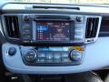2015 RAV4 Limited AWD #28