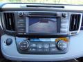 2015 RAV4 Limited AWD #30