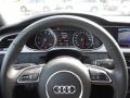 2015 A4 2.0T Premium Plus quattro #31
