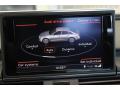 2015 A6 2.0T Premium Sedan #25 2015 A6 2.0T Premium Sedan #25