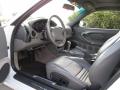 1999 Porsche 911 Space Grey Interior #36 1999 Porsche 911 Space Grey Interior #36