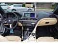 Dashboard of 2015 BMW 6 Series 650i xDrive Convertible #15