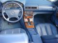 1995 SL 500 Roadster #19