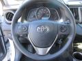 2015 RAV4 LE #28 2015 RAV4 LE #28