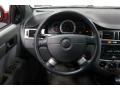 2008 Forenza #27 2008 Forenza #27