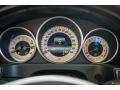  2016 Mercedes-Benz E 350 4Matic Wagon Gauges #7
