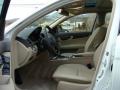 2009 C 300 4Matic #10