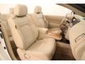 Front Seat of 2014 Nissan Murano CrossCabriolet AWD #22