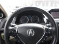 2014 RDX Technology AWD #31