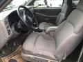  2003 Chevrolet Blazer Medium Gray Interior #15