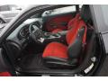  2016 Dodge Challenger Black/Ruby Red Interior #7