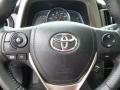 2014 RAV4 Limited AWD #21