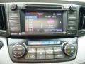 2014 RAV4 Limited AWD #24