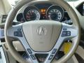 2012 MDX SH-AWD Technology #23 2012 MDX SH-AWD Technology #23