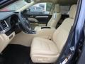 Front Seat of 2016 Toyota Highlander XLE #9