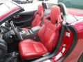  2014 Jaguar F-TYPE Red Interior #13