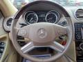 2012 GL 450 4Matic #8