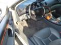 2003 SL 500 Roadster #12