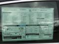  2017 Chevrolet Malibu Premier Window Sticker #4