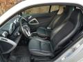 2008 fortwo passion coupe #16