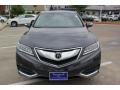 2017 RDX Technology #2 2017 RDX Technology #2