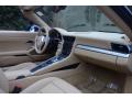 Dashboard of 2015 Porsche 911 Targa 4S #15