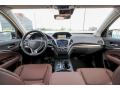 2017 MDX Technology #9 2017 MDX Technology #9