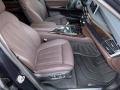 Front Seat of 2014 BMW X5 xDrive35i #21