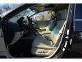 2014 RDX Technology AWD #12 2014 RDX Technology AWD #12