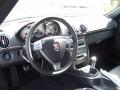 2008 Cayman S #3