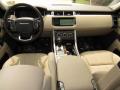 2017 Range Rover Sport HSE #3