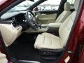 2017 XT5 Luxury AWD #3