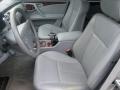 2001 E 320 Sedan #8