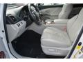 2011 Venza V6 #10 2011 Venza V6 #10