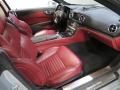 Front Seat of 2014 Mercedes-Benz SL 550 Roadster #22