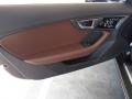 Door Panel of 2017 Jaguar F-TYPE Premium Coupe #17