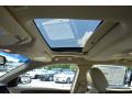 Sunroof of 2017 Ford Taurus Limited #11
