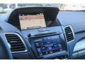 Controls of 2018 Acura RDX AWD Advance #36