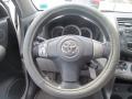 2006 RAV4 Limited 4WD #20