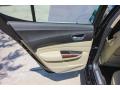 Door Panel of 2018 Acura TLX Sedan #20