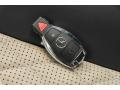 Keys of 2017 Mercedes-Benz G 65 AMG #11