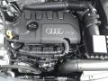  2017 Q3 2.0 Liter Turbocharged/TFSI DOHC 16-Valve VVT 4 Cylinder Engine #29